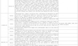 永丰血鸭爆料视频大全最新,独家视频大全带你领略地道湘菜魅力